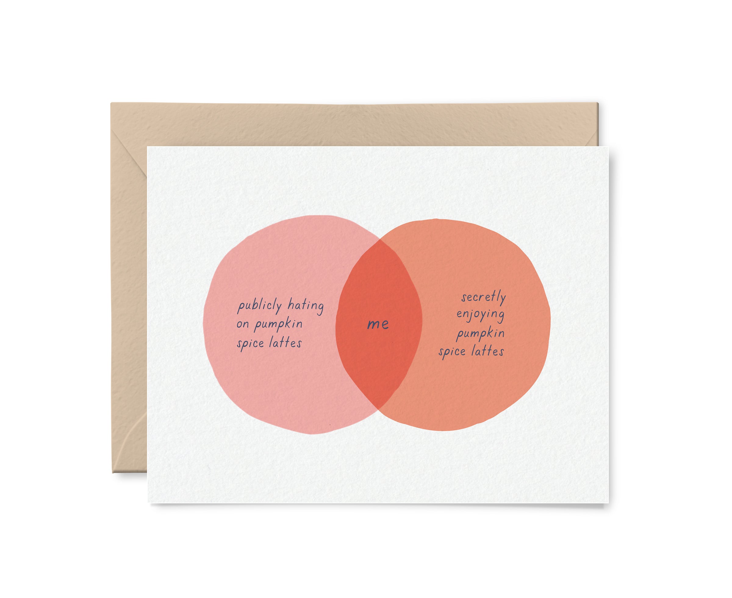PSL Venn Card