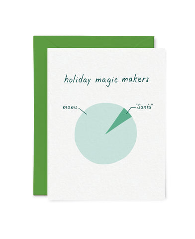 Holiday Magic Makers Pie Chart Card