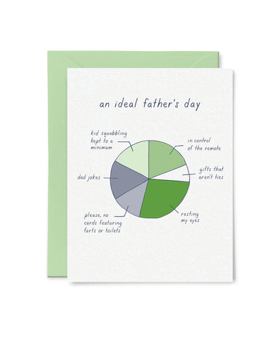 Ideal Father's Day Card